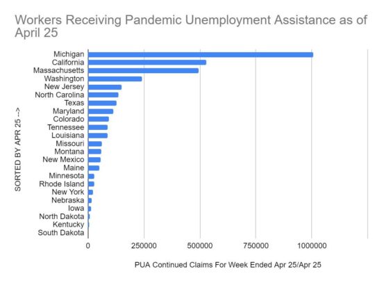 https-wisconsinui-files-wordpress-com-2020-05-pua-jpgw440